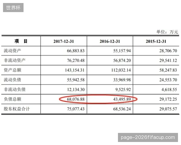 硬工资帽计算机制引导职业联赛回归财务理性周期